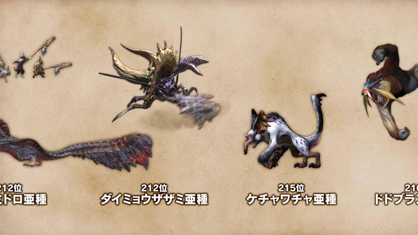 怪物猎人怪物总选举牙龙种雷狼龙夺得第一