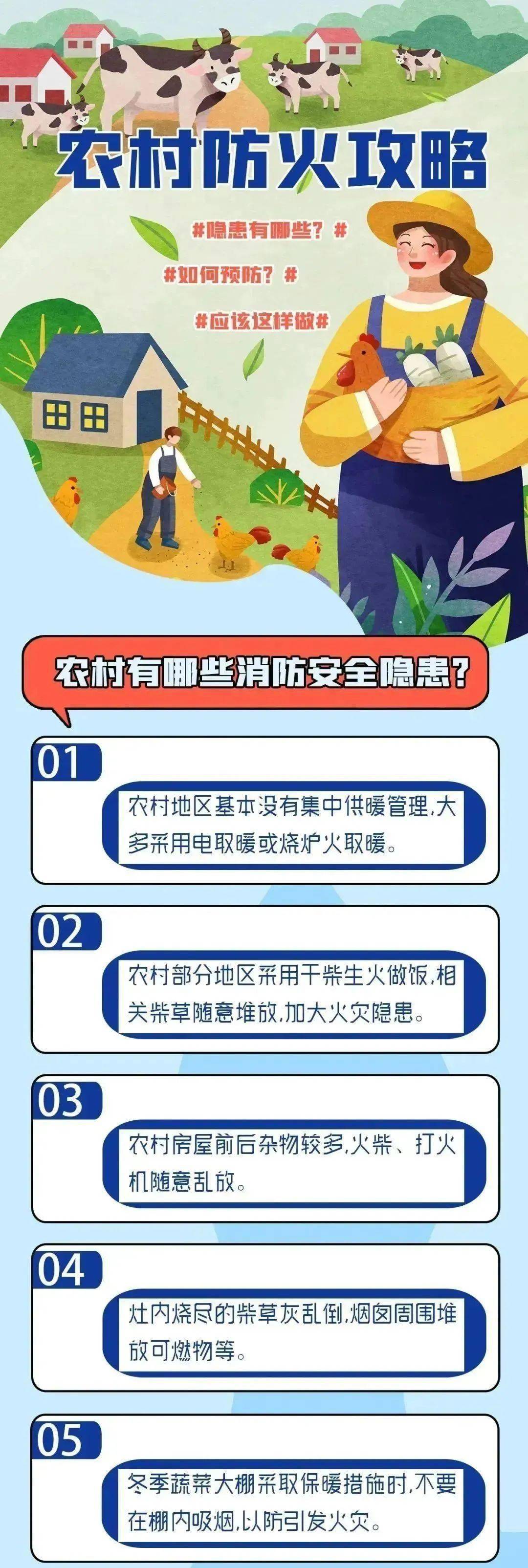 村寨防火宣传标语图片