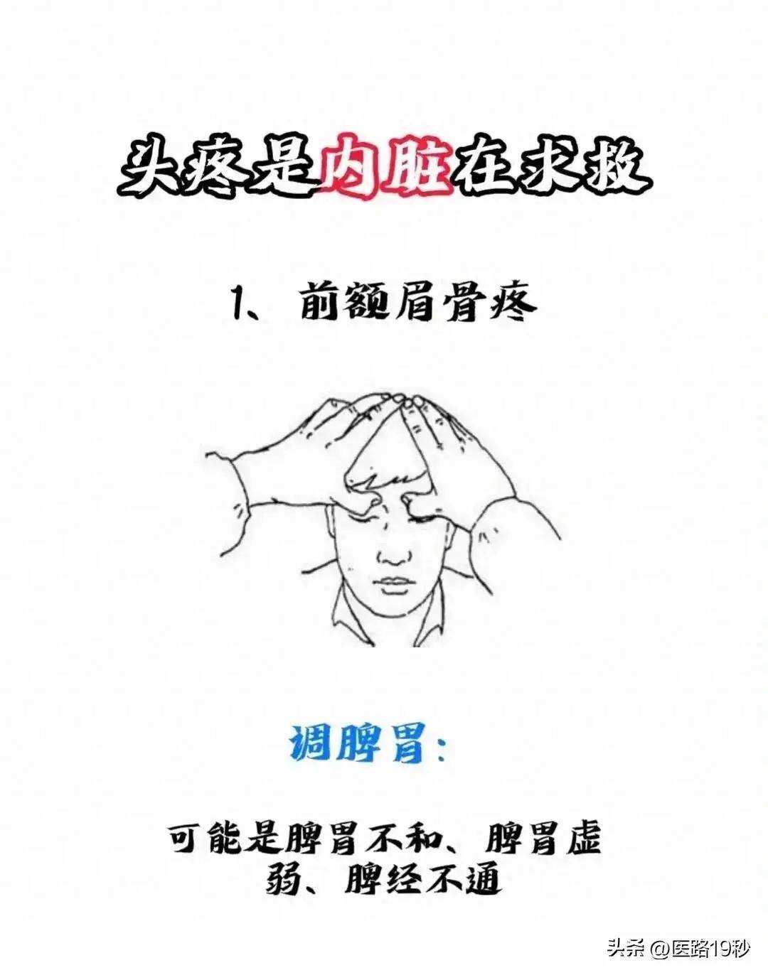 头疼可能是内脏在求救不同部位的头疼暗示了什么