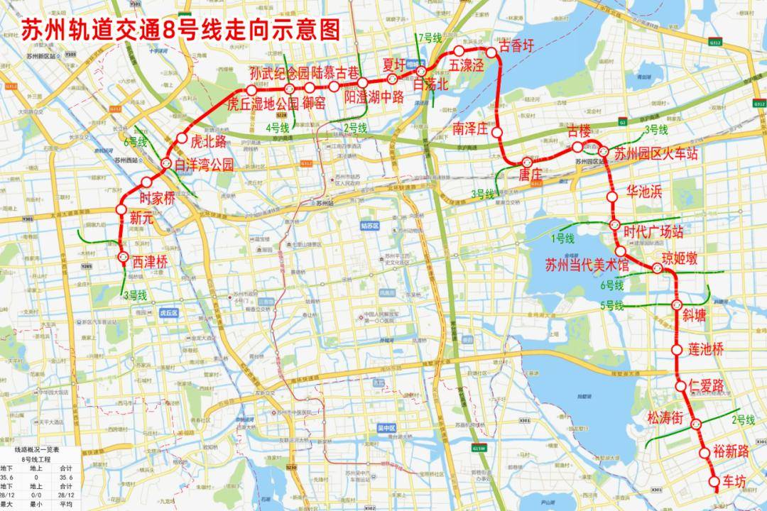 宁波地铁8号线路图图片