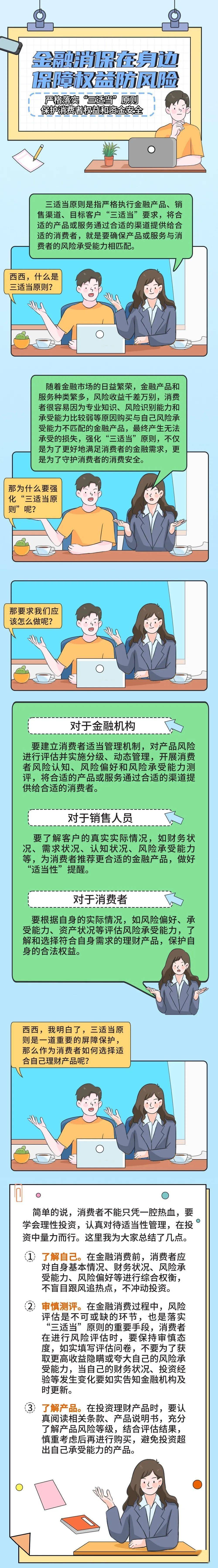 金融消费者知情权图片