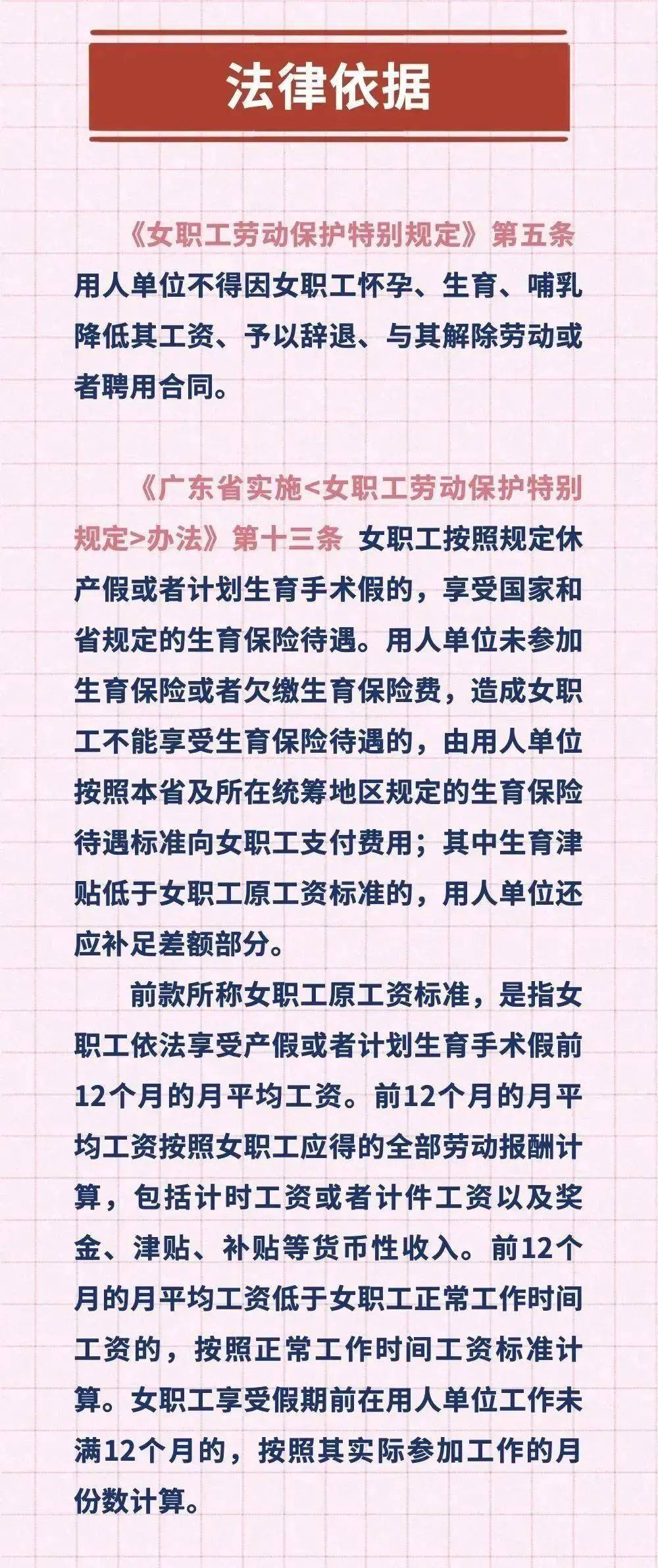 国家规定的产假=国家规定的产假是多少天