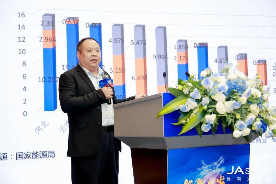 龘龘之光光耀万象晶澳科技隆重举办2024年分布式生态合