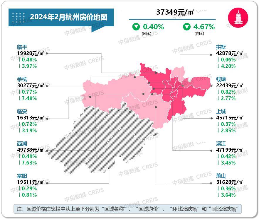 2月十大城市二手房房價地圖武漢跌幅收窄