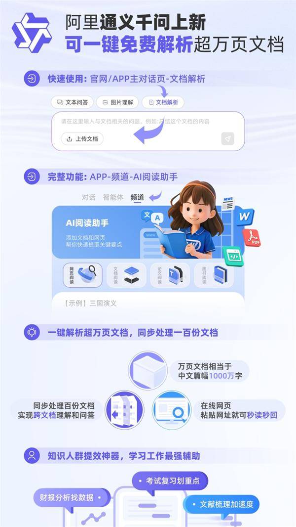 探索通义千问，这些特色功能你试过了吗？  第1张