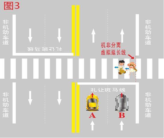 行人_斑马线_机动车