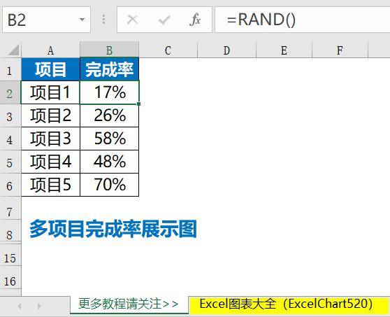 excel表格自动算完成率