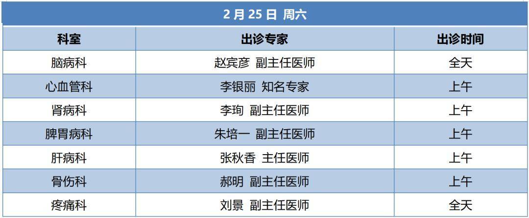 包含北京中医医院、海淀区挂号挂号微信_我来告诉你的词条