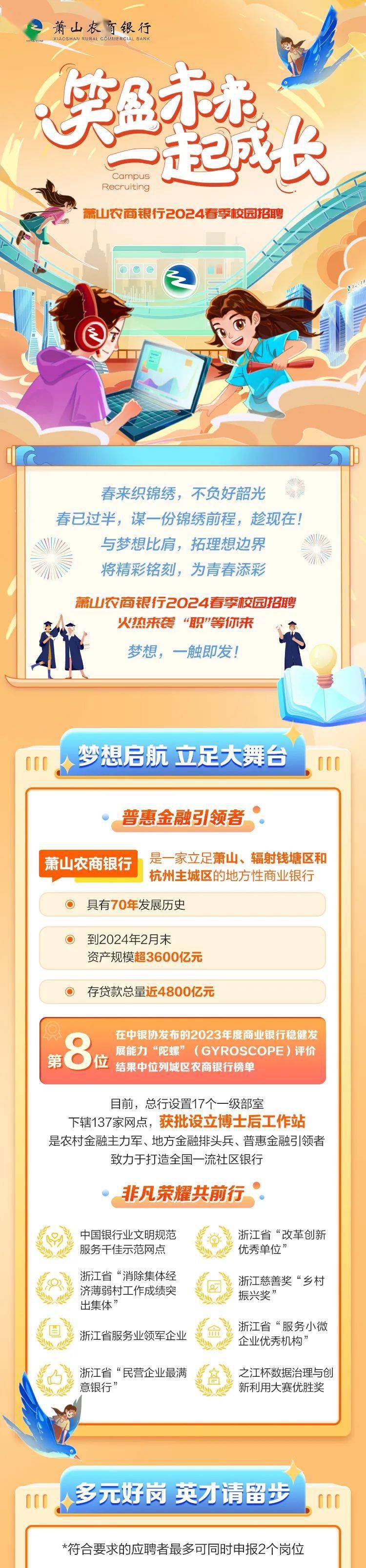 招聘萧山农商银行党山支行定向招聘12人