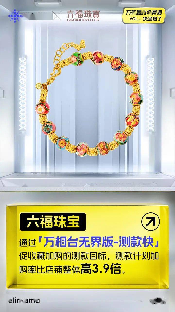 六福珠宝表示,他们在短时间内会同时进行大批量上新,测款需求大,快速