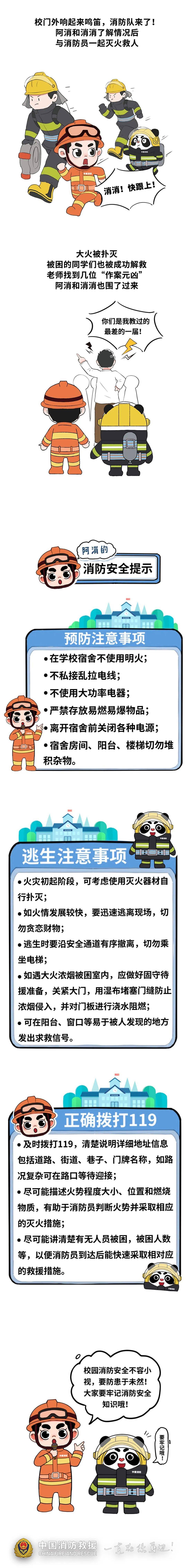 漫画公开逃课之漫说宿舍篇