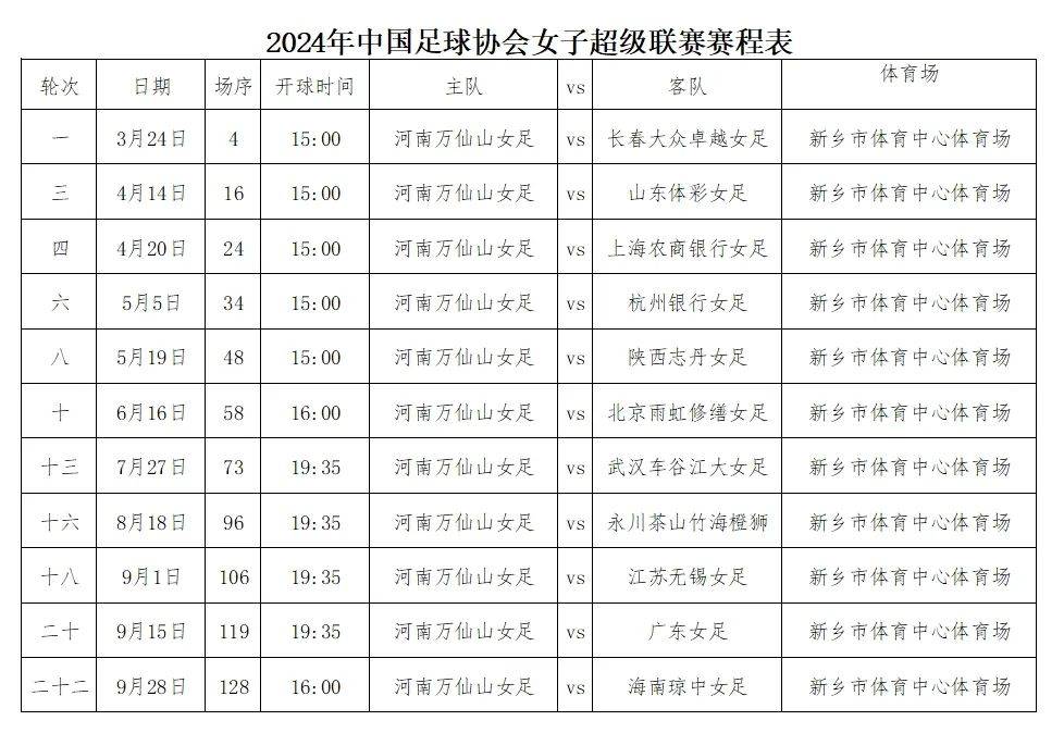 比赛时间】河南万仙山女足 vs 长春大众卓越女足【第一轮对阵】经中国