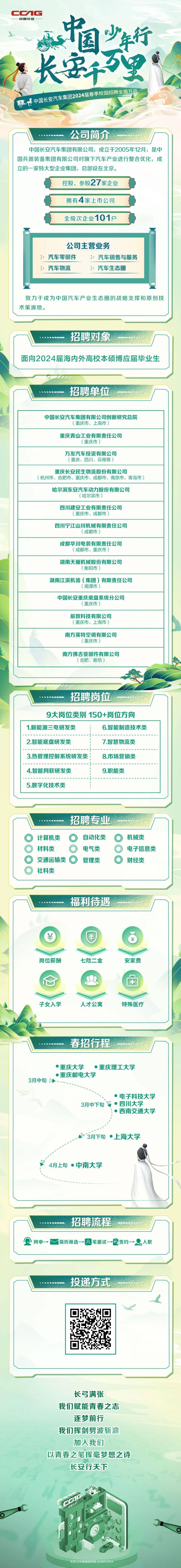 校园招聘 | 中国长安汽车集团2024届春季校园招聘全面开启