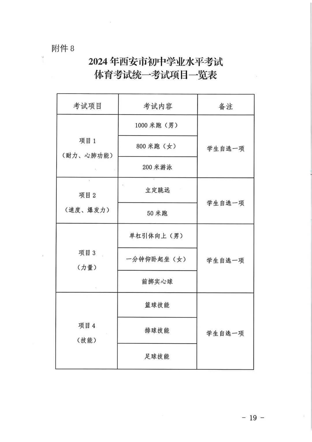 中考报名表模板图片