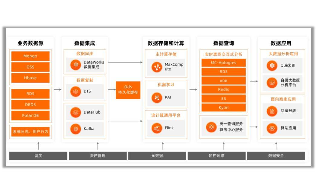 百度收录怎么查询_收录查询百度账号_收录查询百度百科