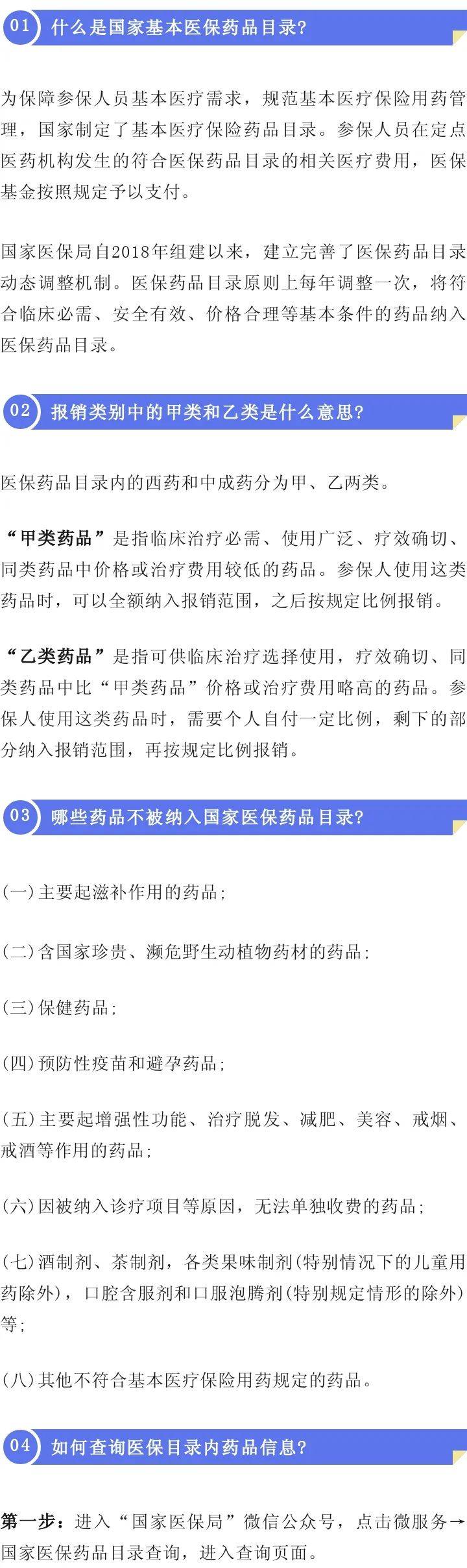 什麼藥可以報銷醫保藥品目錄哪裡查看這裡
