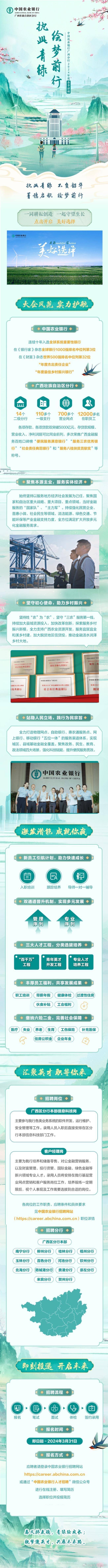 中国农业银行广西分行2024年春季招聘正式报名
