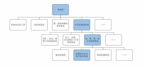 机器人概念崛起锋龙股份基本面能支撑几个涨停？IM电竞(图1)