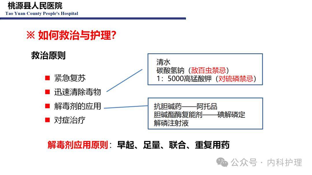 【ppt】急性有机磷农药中毒患者的救护