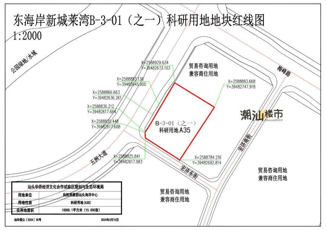 汕头东海岸最新规划图图片