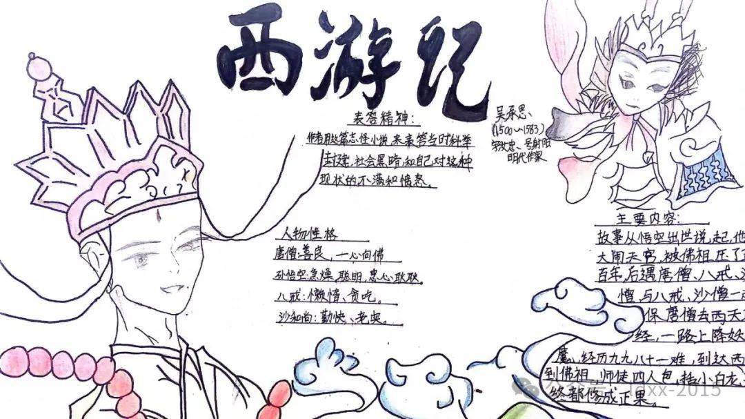 一张张内容丰富,独具特色的思维导图,绽放了孩子们智慧火花.