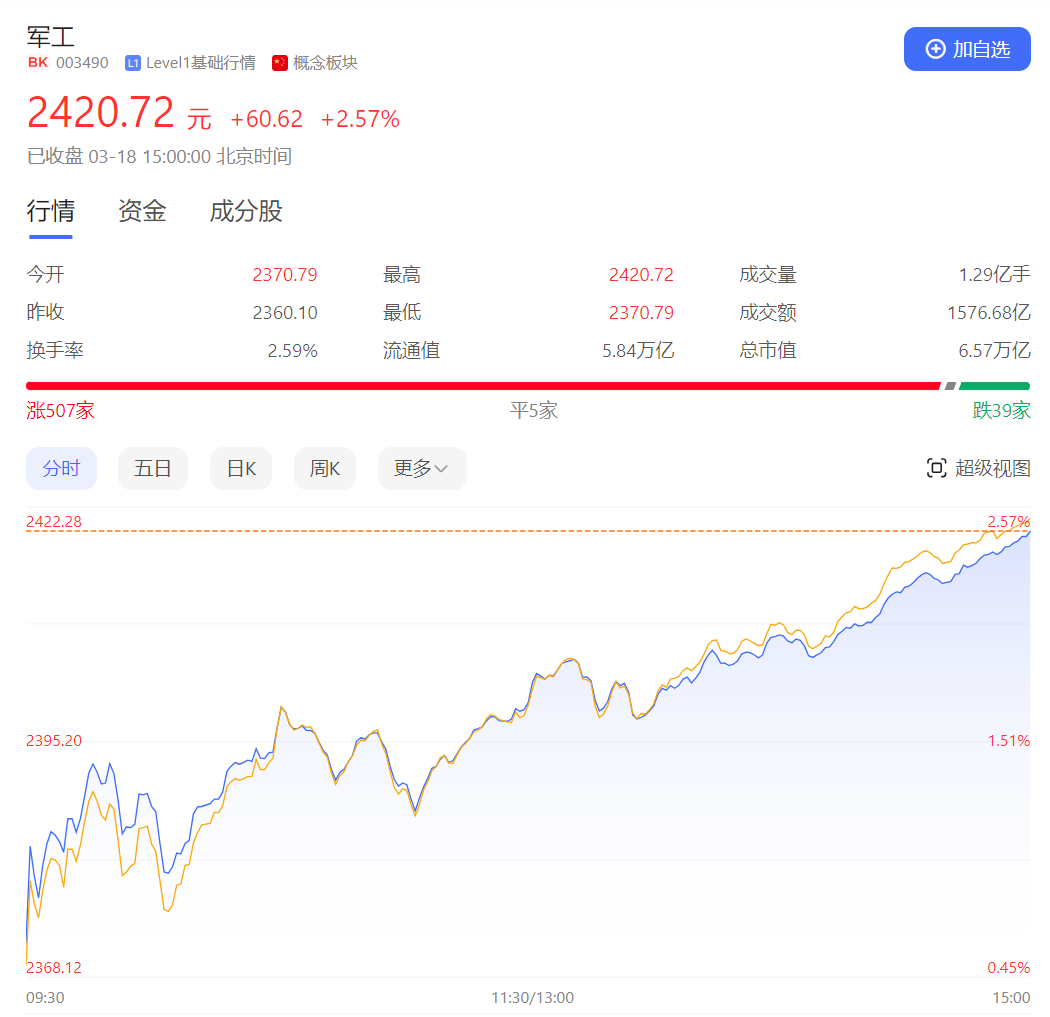 壹伴【欧洲杯点球大战算进球数吗】-“到山东过大年”何以带火乡村游