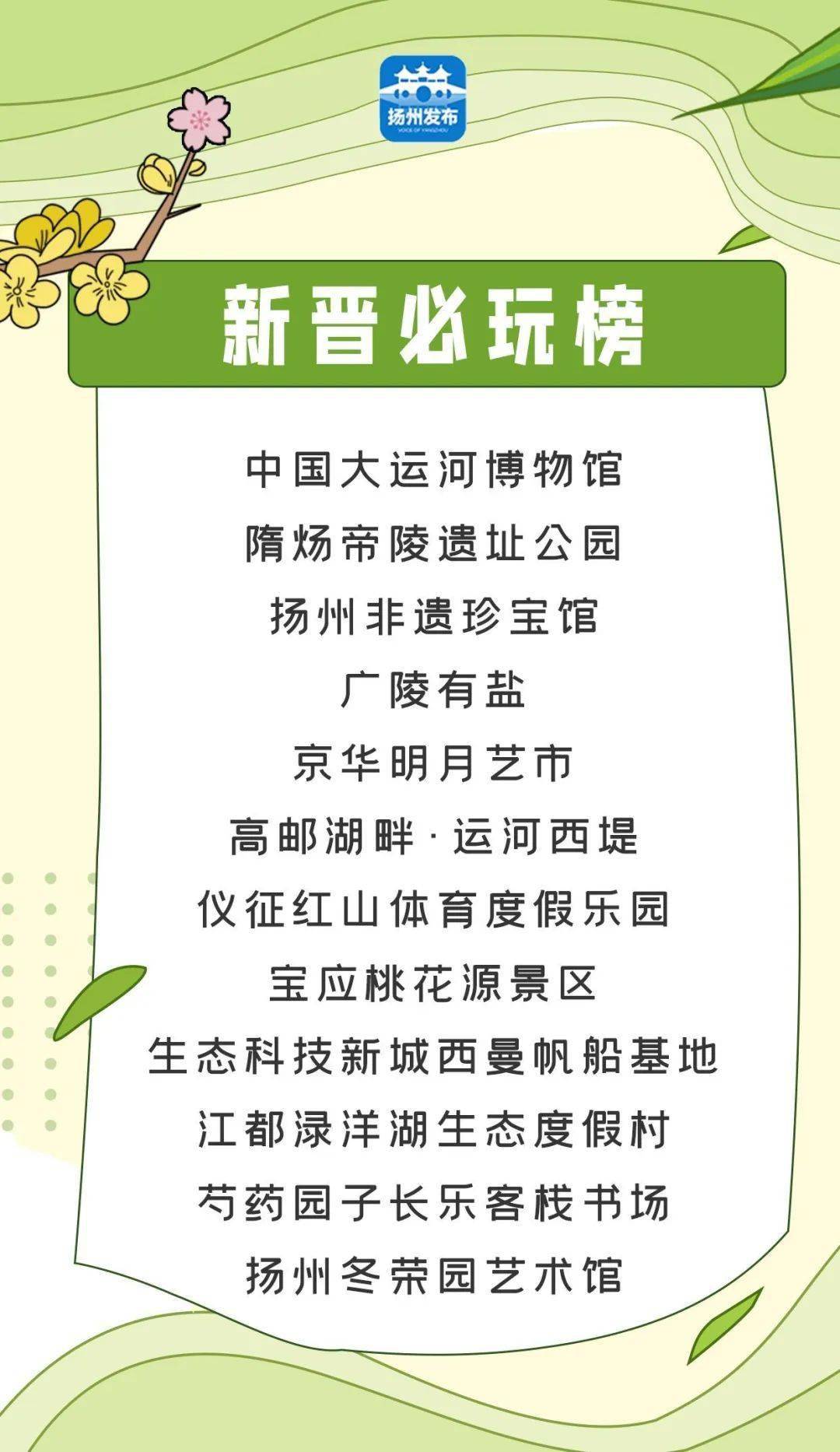 刚刚,榜单发布!快来打卡_扬州市_文化_东亚