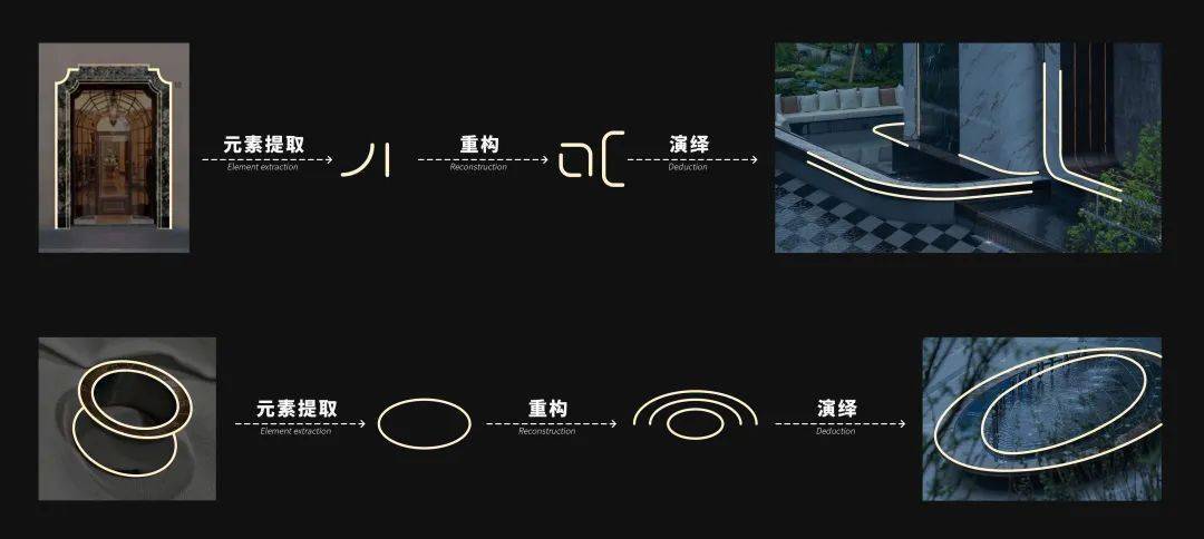 奢侈品牌如何赋能景观设计?解码奢侈品牌内核