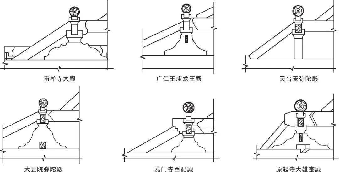 广仁王庙建筑结构特点图片