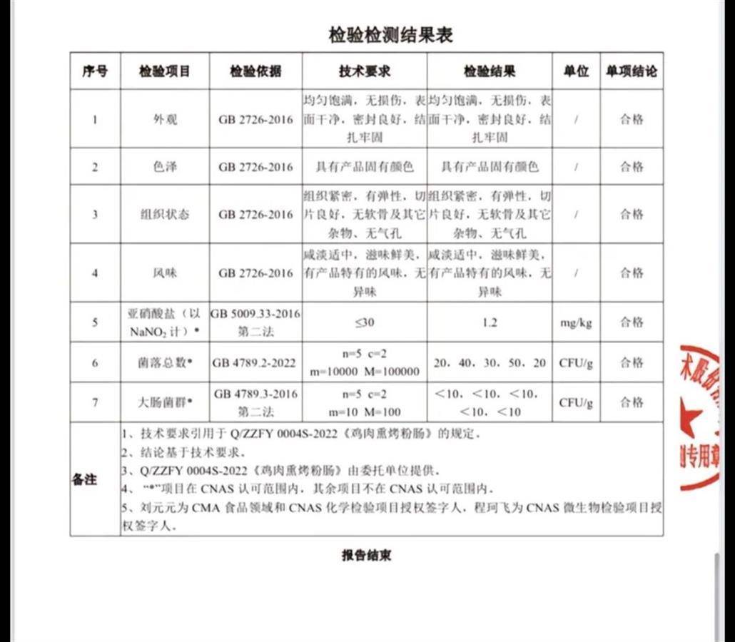 商家晒出的检验结果(图源:网络)比如,山东夫宇食品有限公司的产品送检