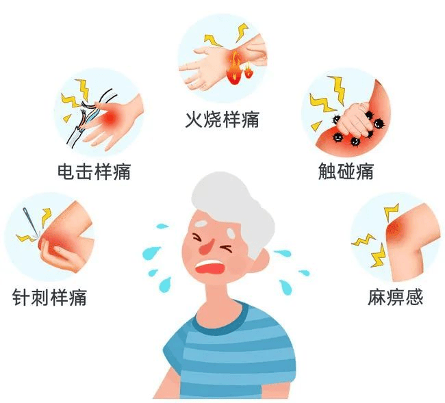 医生一针让他重回健康_王大爷_神经痛_治疗