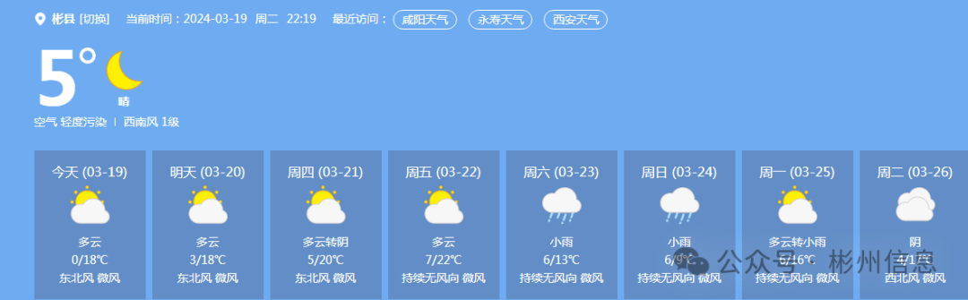 瑞昌市天气预报图片