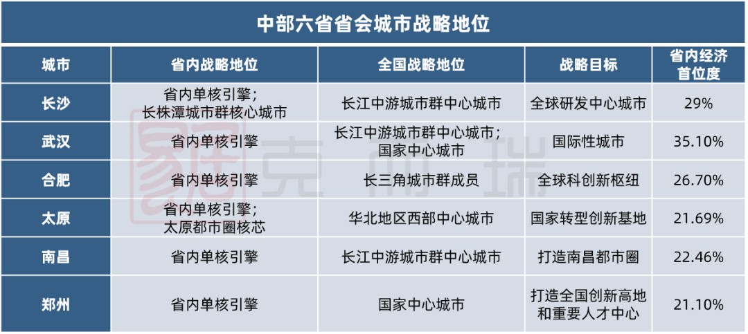 2024年长沙常住人口多少_国家选定长沙为全国第9特大城市,城区人口554万,长沙有