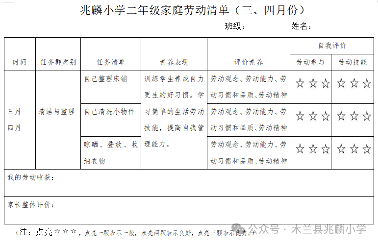 一年级劳动清单图片