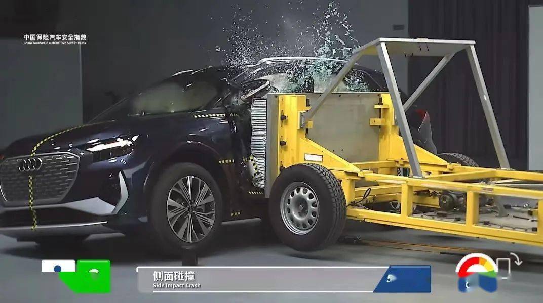 中保研最新碰撞结果出炉!_搜狐汽车_搜狐网