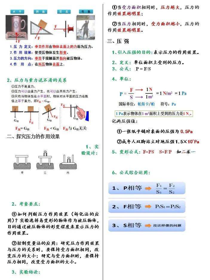物理笔记初中物理八年级下笔记整理