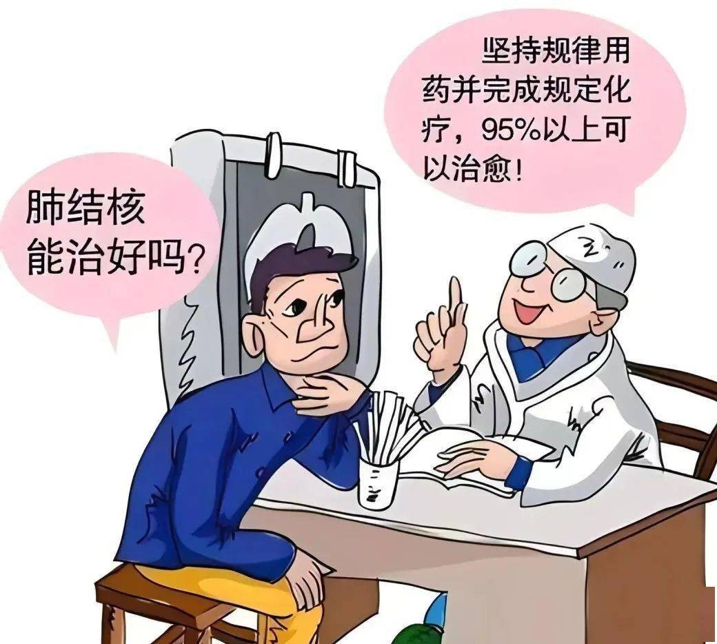 肺结核 卡通图片图片