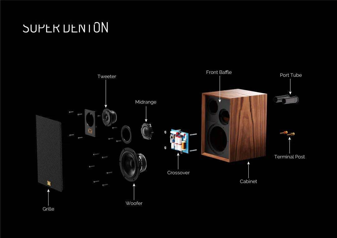 漂流试听英国wharfedale乐富豪全新纪念款三分频书架音箱superdenton