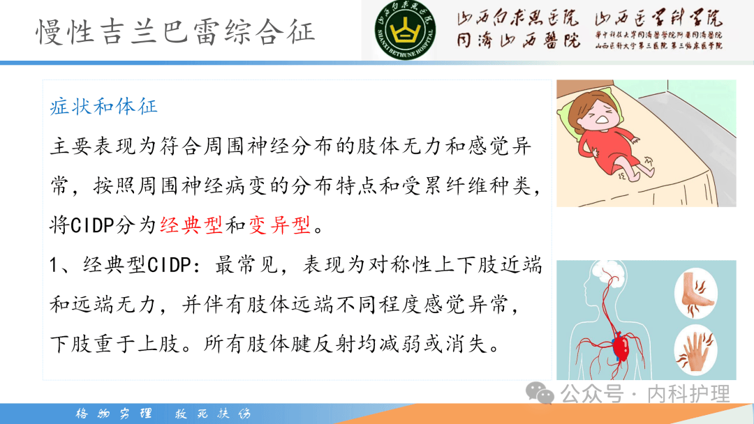 【ppt】一例慢性吉兰巴雷综合征患者的个案护理