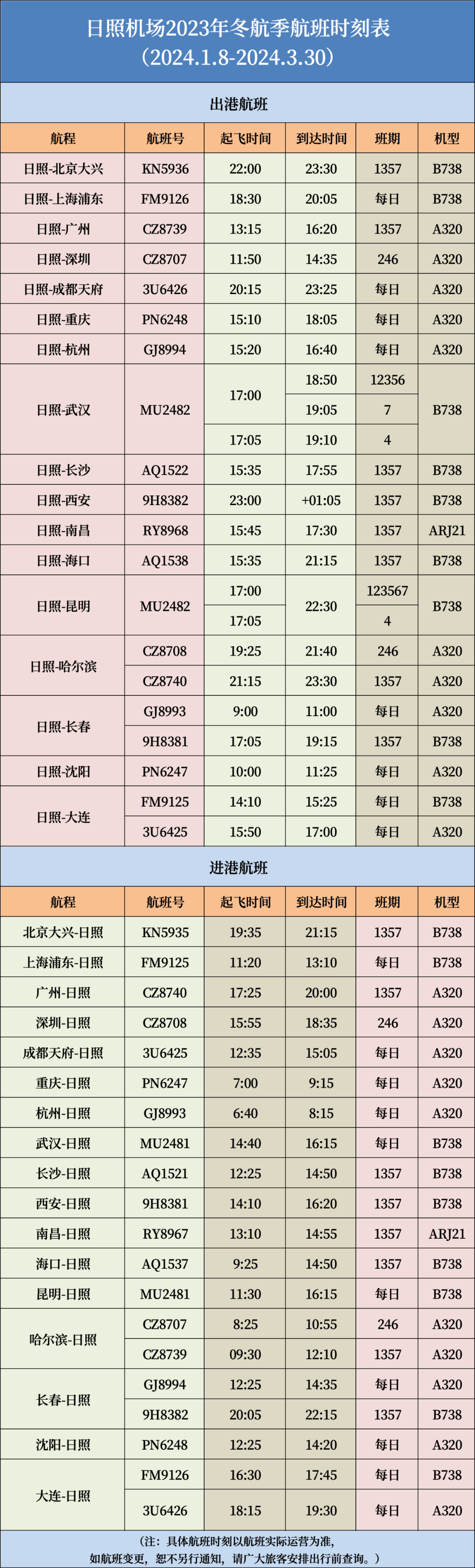 长沙飞机时刻表图片