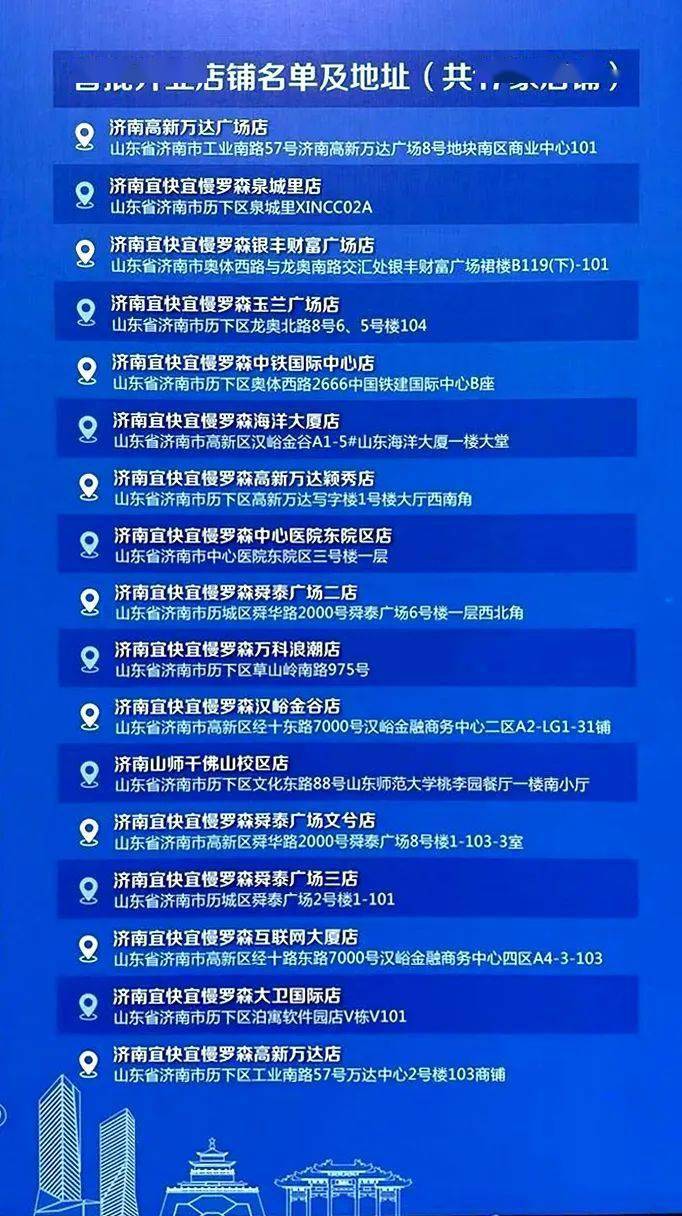 罗森便利店济南17家店同时开业具体地址
