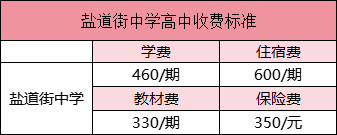 川内首批重点高中——盐道街中学