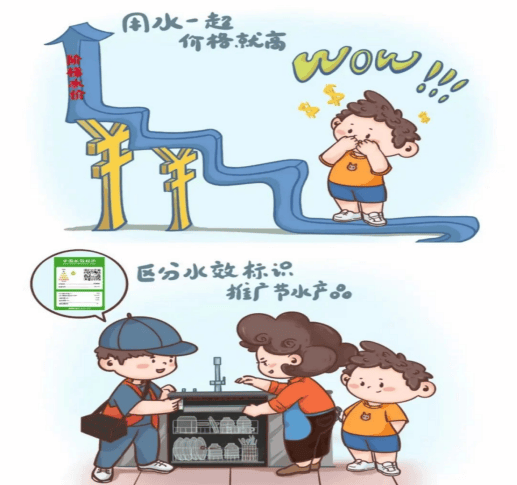 世界水日||滴水在指尖 节水在心间_水资源_保护_活动