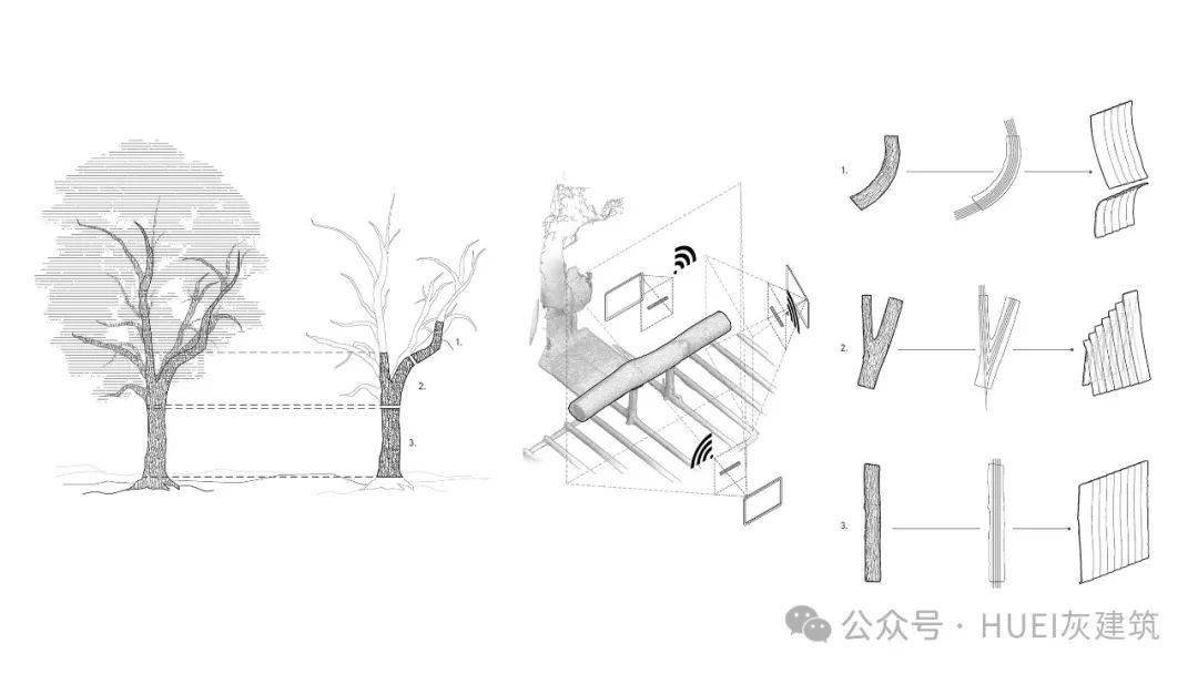 andy chen & hannah04玻璃纤维 树脂 | the vault建筑师:tuyen tram