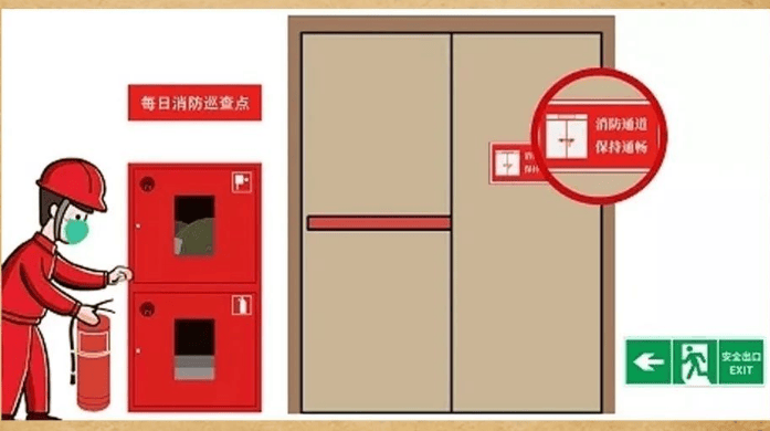 餐饮消防安全要注意哪些