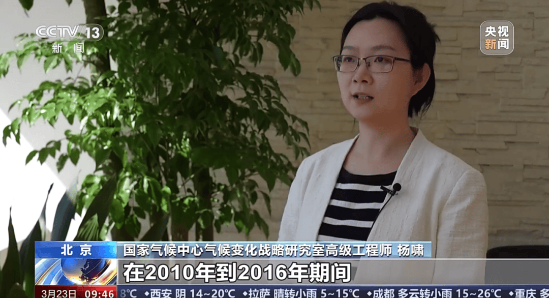 2024年世界气象日气候行动最前线