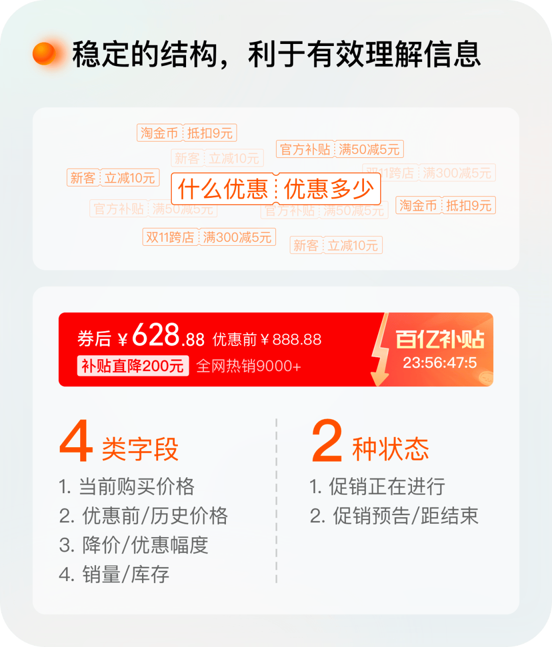并且不同品类有侧重,如纸巾注重回购率,冰箱则看重排名.