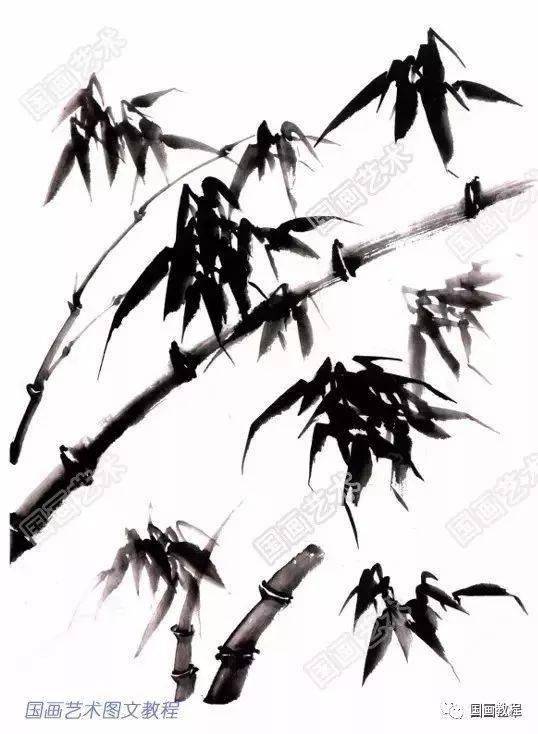 画法_画面_竹竿