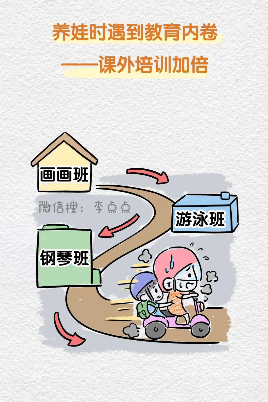 80后的小目标:活到退休_生活_漫画_公众