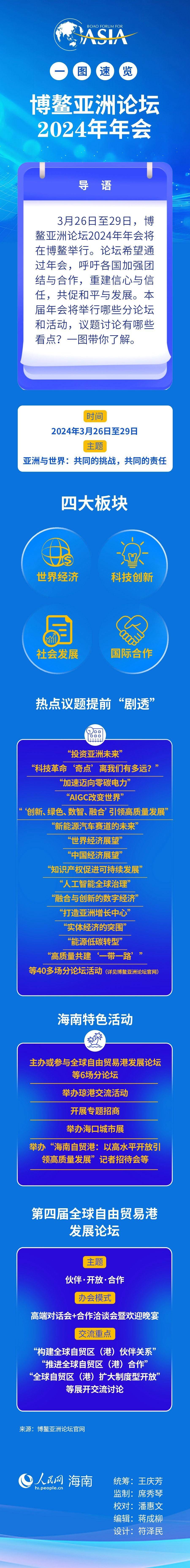 一图速览博鳌亚洲论坛2024年年会精彩看点